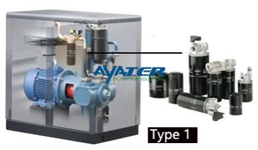 spin on type oil filter